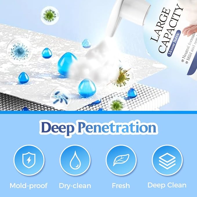 Mattress Cleaner and Stain Remover Spray