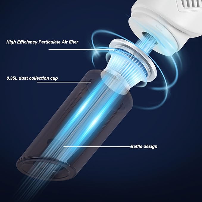 Tnfeeon Home Lightweight Mini Cleaner for Carpet and Hard Floor Cordless Stick Vacuum with Powerful Suction for Car Carpet Hardwood Floor Pet Hair Multi Surfaces Handheld Vac