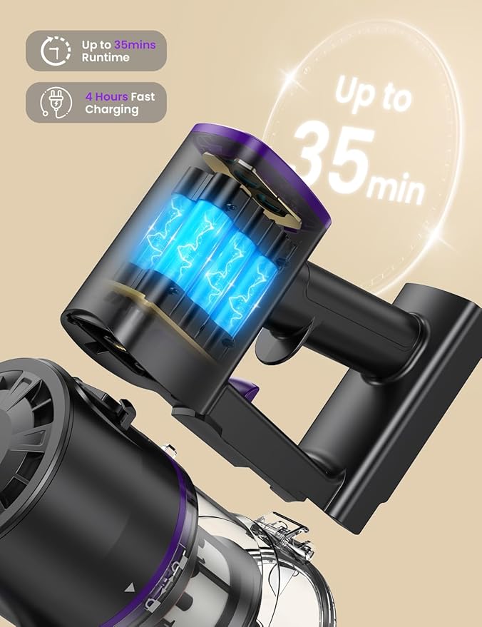 Vexilar V8PRO Cordless Vacuum Cleaner for Home - 25Kpa Stick Vacuum with Self Standing Design Max 35Min Runtime 6 in 1 Lightweight Vacuum for Hardwood Floors and Carpet Pet Hair(Violet)