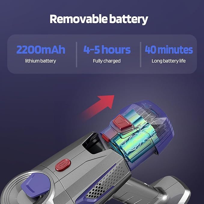 Cordless Vacuum Cleaner 10Kpa Powerful Suction 150w High-Speed Motor Cordless Stick Vacuum Detachable Battery up to 40min Runtime Vacuum Cleaner for Home Hardwood Floor Carpet Pet US Plug