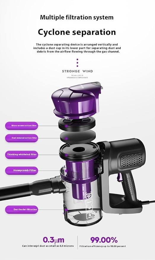 Corded Stick Vacuum Cleaner Handheld 2-in-1 Vacuum with Attachments Purple and Black