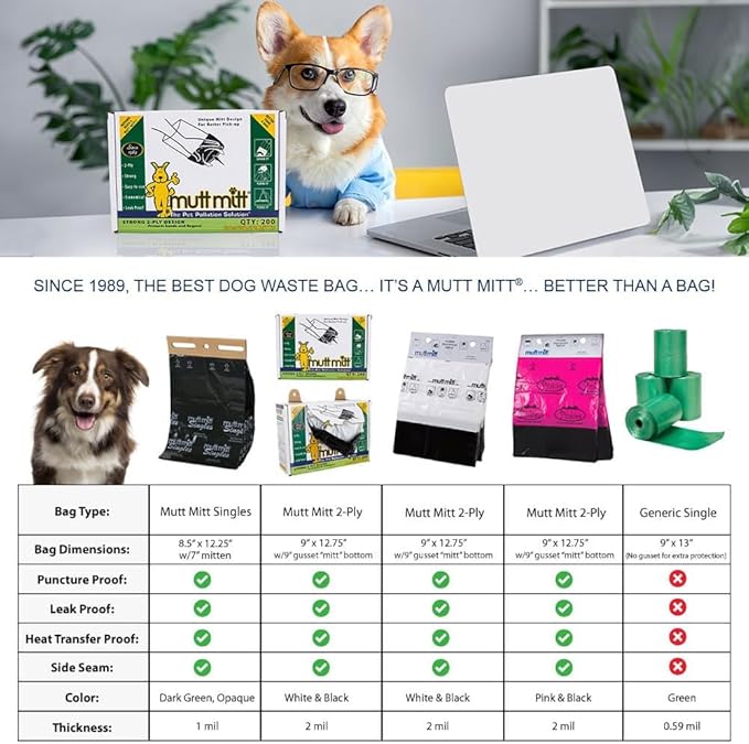 Mutt Mitt® 2-Ply Dog Waste Bags with Thick 2 Mil Mitten - No more yuck or warm handshake - New Listing Same 400 White &amp Black Dog Waste Bags on 4 Station Headers
