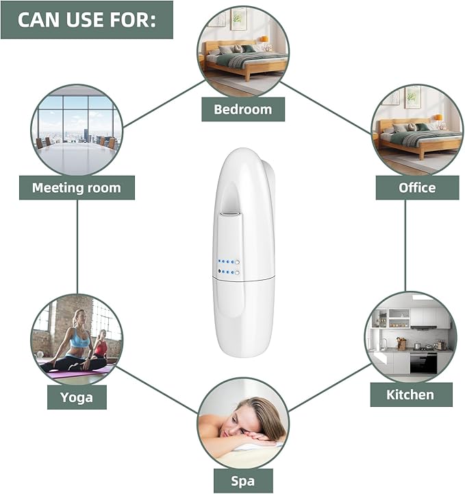 Waterless Nano Scent Air Machine for Home Plug-in Cold-Air Essential Oil Diffuser Luxury Hotel Fragrance Atomizer Professional Aromatherapy Device for Large Room &amp Office 100ml White