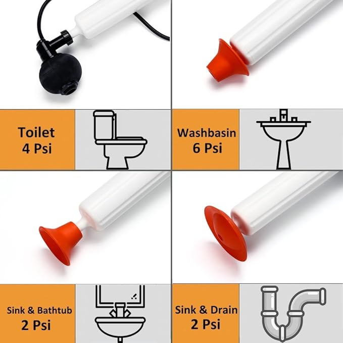 Universal Drain Unblocker RAPIDO