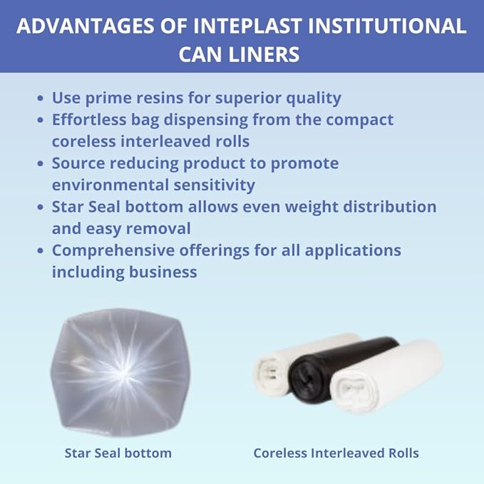 Inteplast 20-30 Gal Trash Can Liners - 10 Mic Thickness Natural Color - 500 Bags