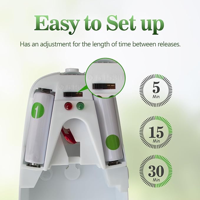 Automatic Air Freshener Dispenser 2-PackHistely Auto Air Freshener Spray Dispenser Wall Mounted or Free Standing Battery Powered w/Interval Spray Setting for Commercial &amp Home UseNo Drilling(Whi