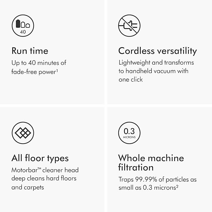 Dyson V8 Cordless Vacuum Cleans Hard Floors and Carpets Detangles Converts to Handheld 115AW 2 Power Modes Up to 40 Minutes¹