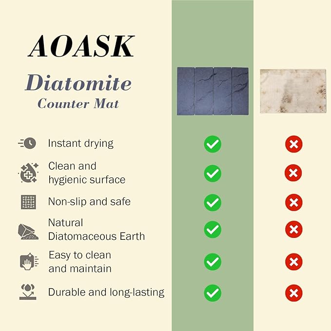 2 PCS Large Stone Dish Drying Mat for Kitchen Counter Diatomaceous Earth Quick Dry Foldable Dish Drying Pad with Anti Slip Mesh Mats(16x24in 4x8in grey)
