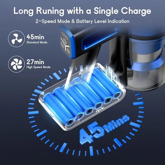 KIKETECH Cordless Vacuum Cleaner 8 in 1 Vacuum Cleaners1.2 L Dust Cup Rechargeable Vacuum Pet for Hair Carpet HardfloorBlue
