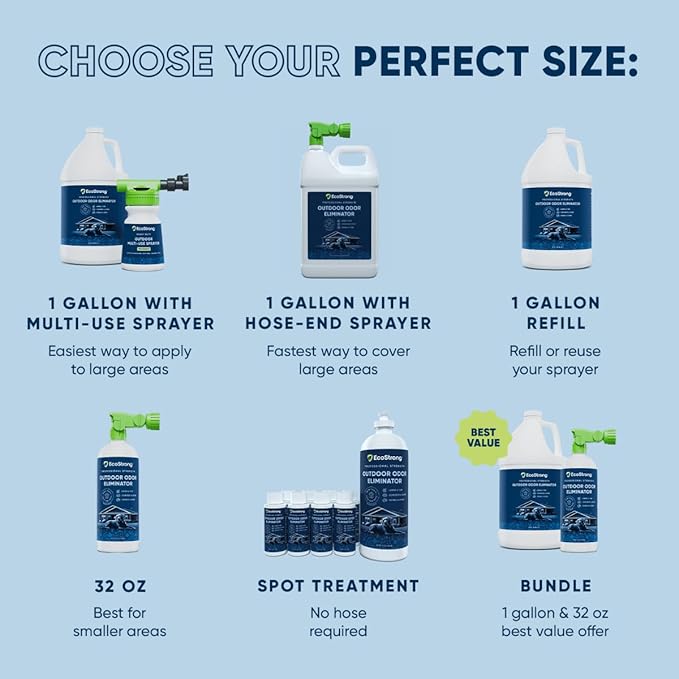 Outdoor Odor Eliminator | Outside Dog Urine Enzyme Cleaner – Powerful Pet Cat Animal Scent Deodorizer | Professional Strength for Yard Turf Kennels Patios Decks (32oz)