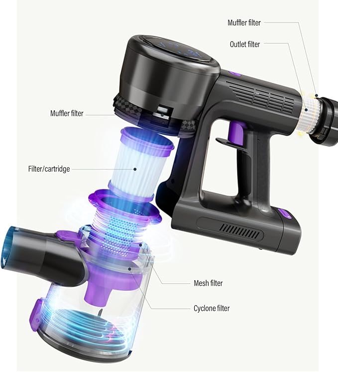 HEEPDD 250W Corded Stick Vacuum Cleaner180 Swivel Steering and Foldable Vacuum Cleaners with Large Dust Cup Capacity for Pet Hair Carpet Floor