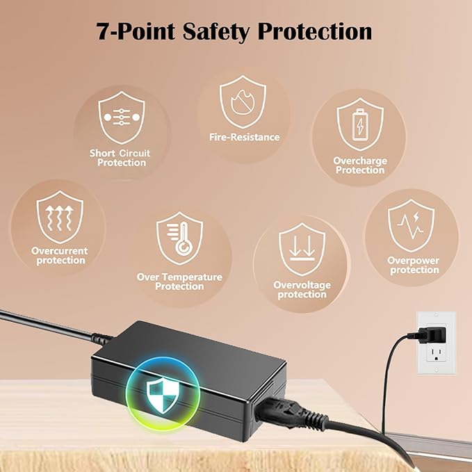 24V AC/DC Adapter Compatible with ECOVACS Winbot W1 PRO W1PRO WG888-12 Window Cleaning Robot Intelligent Cleaning Water Spray 2800Pa BLJ96W240400P-US Power Supply Cord Battery Charger