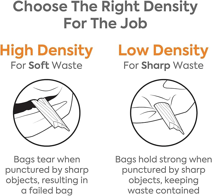PROFESSIONAL Clear 40-45 Gallon Trash Bag 40-inch x 46-inch Low Density 0.8 mil 6 Rolls/Box 150 Bags/Box