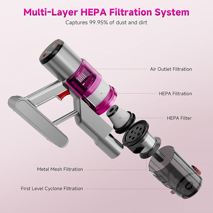 Cordless Vacuum Cleaner: Portable 6-in-1 Stick Vacuum with Anti-Tangle Brush LED Headlight Self-Standing HD Display Rechargeable Vacuum for Pet Hair Low-Pile Carpet and Hardwood Floor-Purple