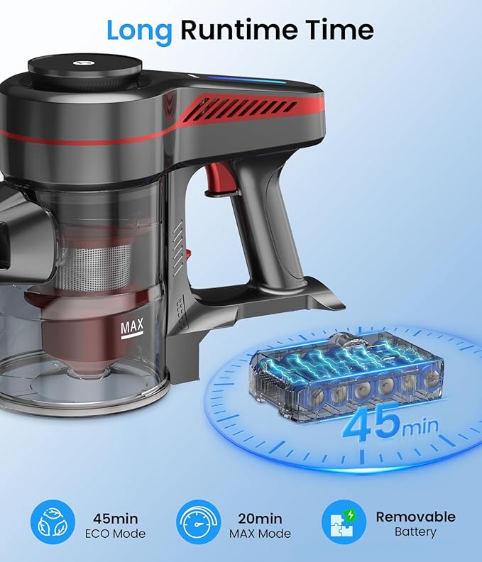 Cordless Vacuum Cleaner Stick Vacuum with Powerful Suction 45Mins Runtime Vacuum Cleaners for Home Anti-tangle and 1.5L Dust Cup 6 in 1 Lightweight Vacuum for Hardwood Floor Carpet Pet Hair