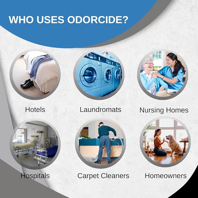 Odorcide – 1 Gallon Concentrated Laundry Odor Eliminator for Strong Odor All Laundry Uses – Safe Non-Enzymatic Odor Neutralizer – Laundry Odor Remover for Smoke Sweat &amp Pet Odors (1 Gal)