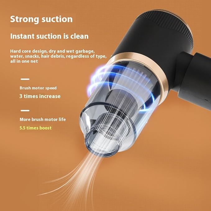5000Pa Powerful Handheld Cordless Vacuum with Accessories Set 4 in 1 Multipurpose for Car Home Office Pet Hair