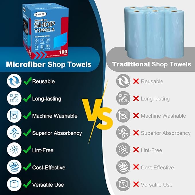 Shop Towels 100 Sheets Microfiber Cleaning Cloth Commercial Grade Washcloths Lint-Free Bulk Shops Rags for Cars Mechanic Restaurant Garage Housekeeping 11x 9 Blue