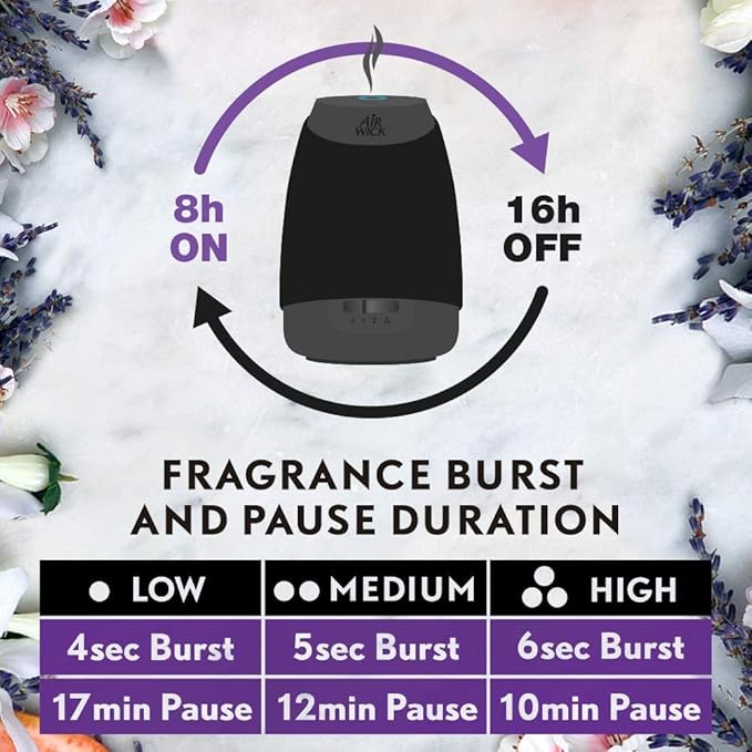 Air Wick Essential Mist Air Freshener Refill - Apple Cinnamon Medley - Net Wt. 0.67 FL OZ (20 mL) Per Refill - Pack of 3 Refills