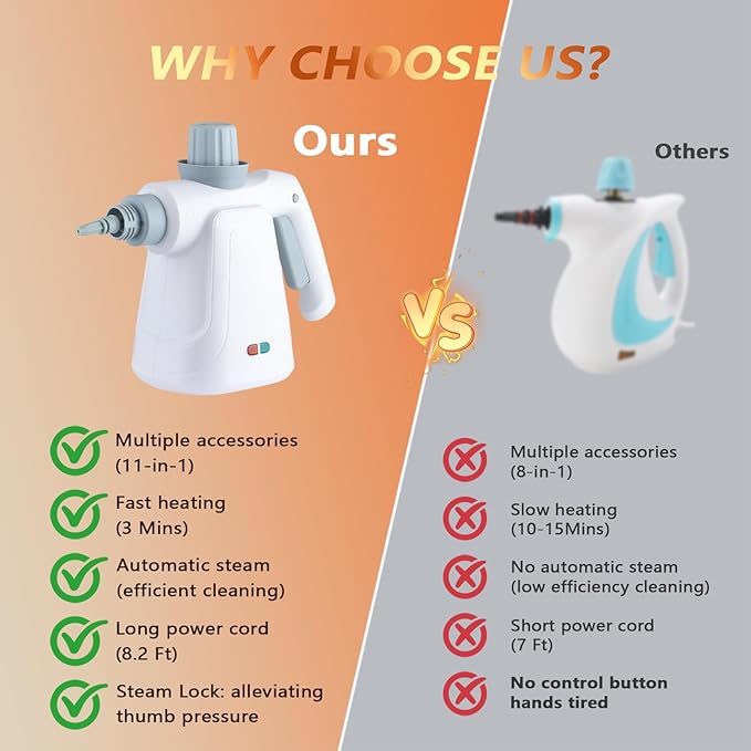 Pressurized Steam Cleaner Handheld Multi-Surface Steamer with 11 Accessories &amp Steam Lock 350ml Tank for Home Car Kitchen Bathroom Windows – Chemical-Free Deep Cleaning