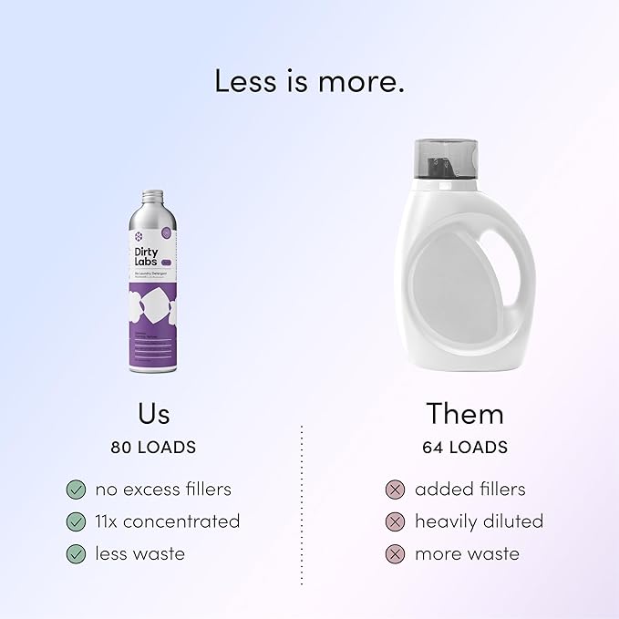Dirty Labs | Murasaki Scent | Bio-Liquid Laundry Detergent | 80 Loads (21.6 fl oz) | Hyper-Concentrated | High Efficiency &amp Standard Machine Washing | Nontoxic Biodegradable | Stain &amp Odor Re