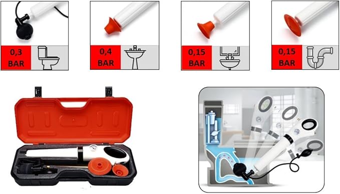 Universal Drain Unblocker RAPIDO