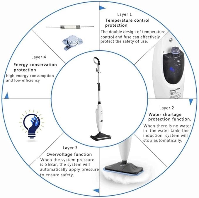 Cordless Electric Mop -Spinner Waxer Quiet Powerful Cleaner Spin &amp Buffer Polisher for Hard Wood Tile Vinyl Marble Laminate Floor