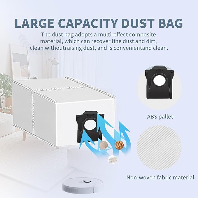 25 PCS Accessories for Dreame D10 Plus Gen 2 Robot Vacuum Cleaner Spare Parts 2 Rubber Main Brush 4 Filters 6 Mop Pad 6 Dust Bags 6 Side Brush1 Cleaning Tool