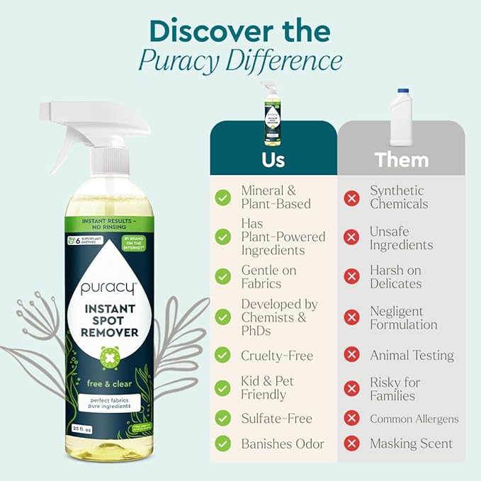 Puracy Laundry Stain Remover for Clothes Laundry - Carpet Stain Remover Carpet Spot Cleaner Couch Stain Remover - Clothes Spray Free &amp Clear - Instant Spot Remover 25 Fl Oz (Pack of 1)