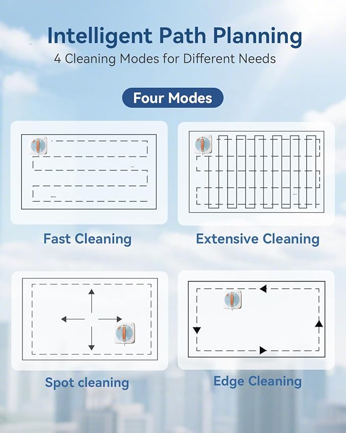 Window Cleaning Robot with 8000Pa 2025 Upgraded Window Cleaner Robot with Intelligent Path Planning 15-Stage Anti-Fall App/Remote Control for Glass Edge Detection System Tile &amp Windows