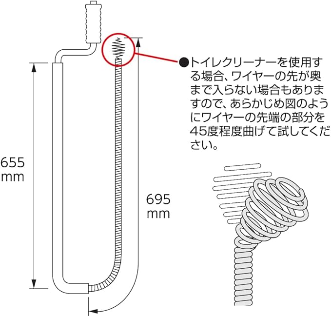 SANEI Drain Cleaner for Toilet PR86