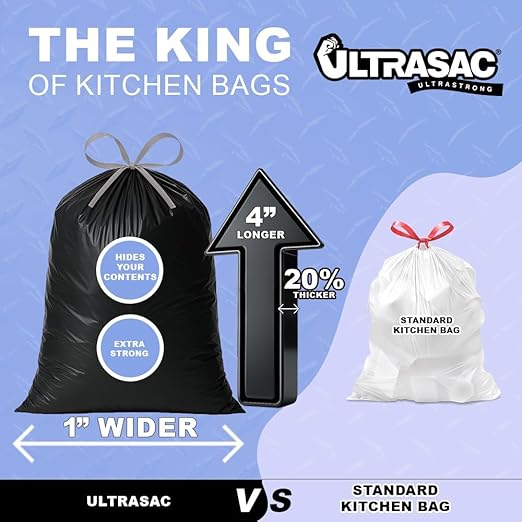 Ultrasac 18 Gallon 1.1 MIL Black Drawstring Trash Bags - 25 x 33 - Pack of 100 - For Home Kitchen Food Services &amp Commercial
