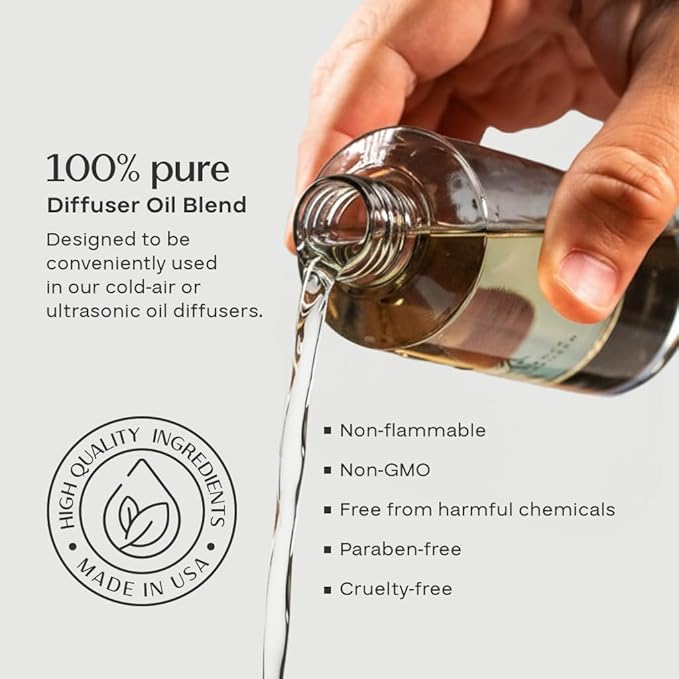 AromaPlan Scents Clean Smelling Essential Oils Clean Breeze Inspired by D. (5 Fl Oz /148ml)-Fresh Scent Essential Oil for Diffuser USA Fragrance Bigger Bottle Bolder Aroma &amp Longer Lasting