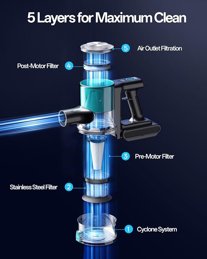 Cordless Vacuum Cleaner 8-in-1 Cordless Stick Vacuum Cleaner with 3 Suction Modes Up to 45mins Runtime Rechargeable Self-Standing Vacuum Cleaners for Home Pet Hair Carpet Car Hard Floor Green