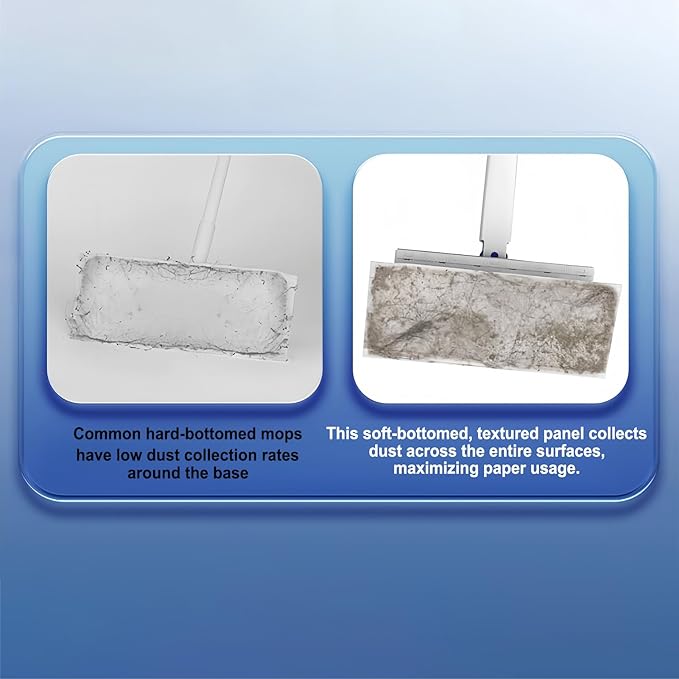 Genérico Mop for Floors – Household Cleaning Tools – Compact Mop with Quick Refill of Cloth – for Kitchen Bathroom Tiles Car Apartment Living Room Bedroom Glass Hair
