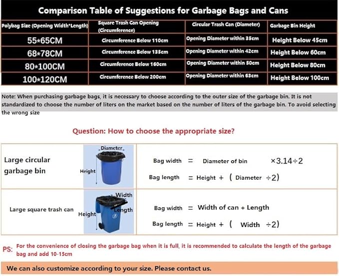 10 Pack Black ESD Anti-static Garbage Can Thick Plastic Bags for Clean Room | Static Control Flat-mouth Opening Anti static EPA 35L Trash Bin Polybag for Garbage DisposalSize 600x700mm