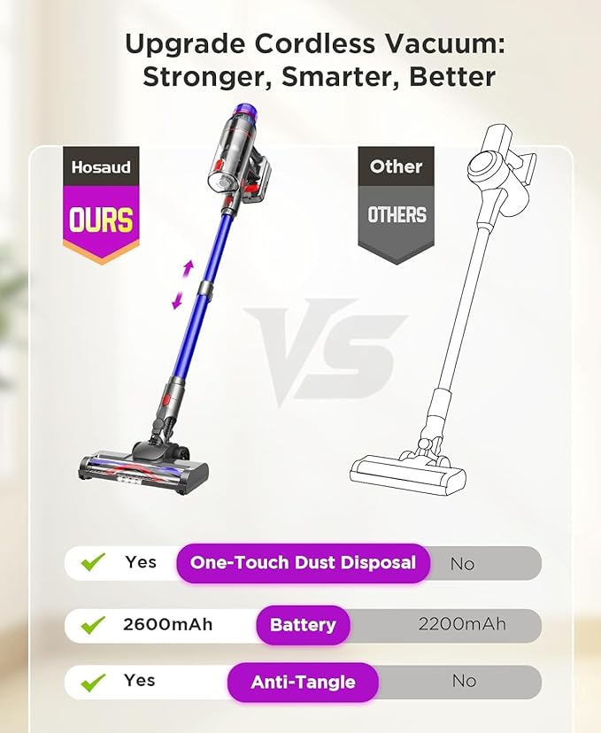 Cordless Stick Vacuum Cleaner for Home: Power Suction Vacuum Tangle-Free Lightweight Design &amp 2600mAh Detachable Battery Up to 50mins Runtime for Pet Hair Carpet Hardwood Floor