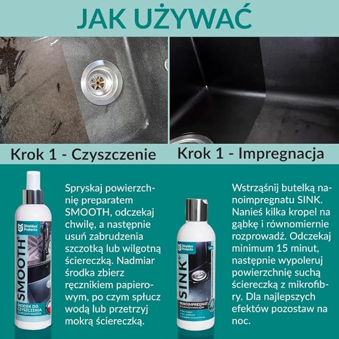Shieldon Sink Care Kit – Cleaner &amp Nano Sealer for Granite Composite Ceramic &amp Natural Stone Sinks – Restores Shine Repels Stains Grease &amp Hard Water – 2 Sponges &amp Microfiber Cloth