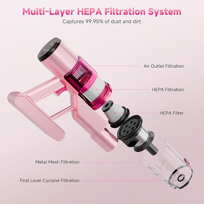Cordless Vacuum Cleaner: Portable 6-in-1 Stick Vacuum with Anti-Tangle Brush LED Headlight Self-Standing HD Display Rechargeable Vacuum for Pet Hair Low-Pile Carpet and Hardwood Floor-Dark Pink