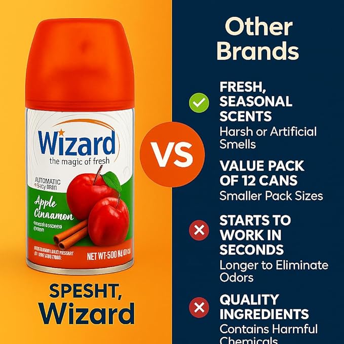 Wizard Automatic Spray Refill – Apple Cinnamon 5 oz (12 Pack) | Compatible with Air Wick Freshmatic &amp Glade Dispensers | Long Lasting Odor Neutralizer for Home &amp Office