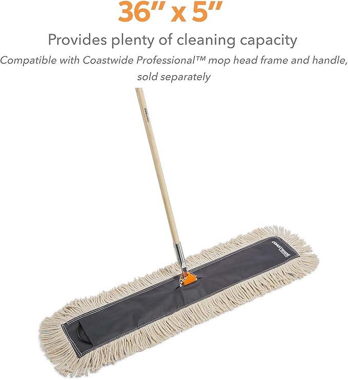 Professional Economy Dust Mop Head Cotton 36 x 5 White