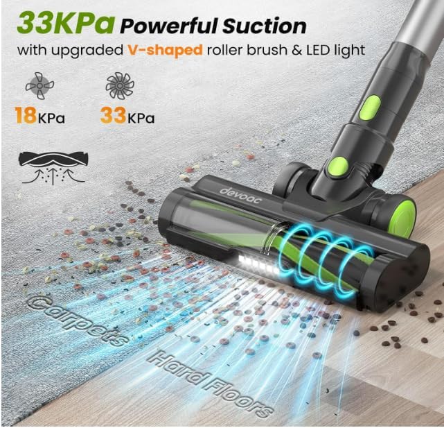 Vacuum Cleaners for Home Cordless Stick Vacuum with Powerful Suction for Pet Hair on Hardwood Floors &amp Carpets Lightweight Handheld and Portable Rechargeable Cleaner (Black+Green)