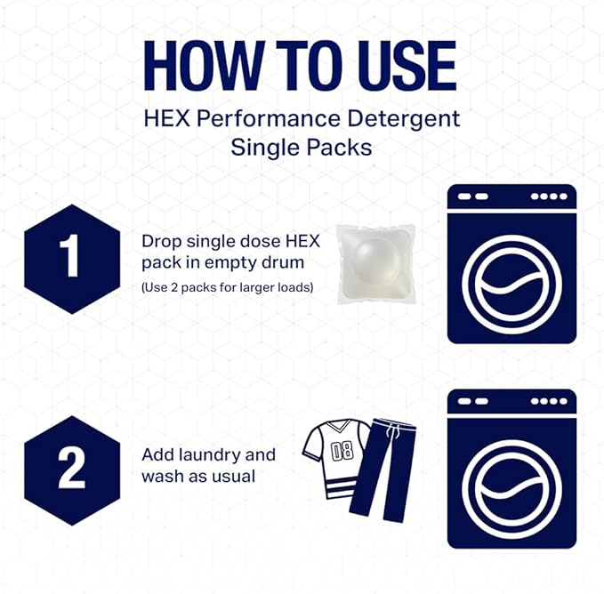 HEX Performance Laundry Detergent Packs for Activewear &amp Sports Clothes Deep Odor &amp Sweat Removal Eco-Friendly Biodegradable Formula HE Compatible Fresh Clean Scent – 75 Count