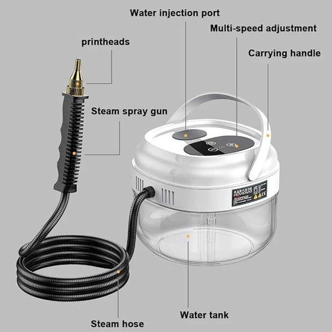 1500ML Steam Cleaner 1500W Steam Cleaner Handheld with Dry-Boil Protection 105℃/221℉ 15S Fast Heating for Windows Kitchen Floor White