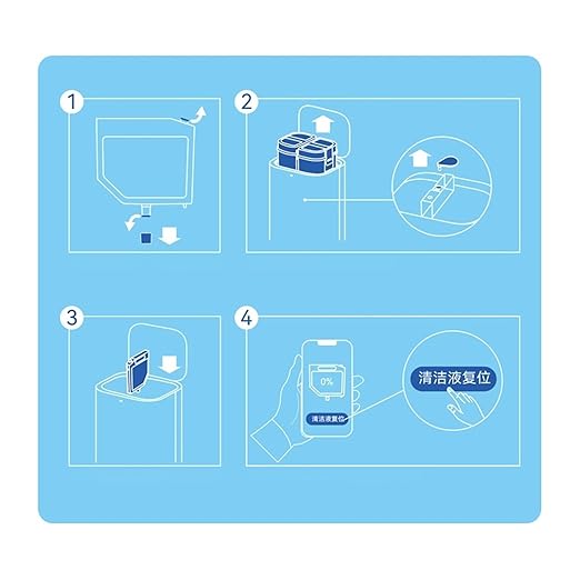 Floor Special Cleaning Fluid Compatible For Xiaomi Dreame L10s Ultra S10 S10 PRO S10 Plus Vacuum Cleaner Accessories 300ml(2pcs-a)