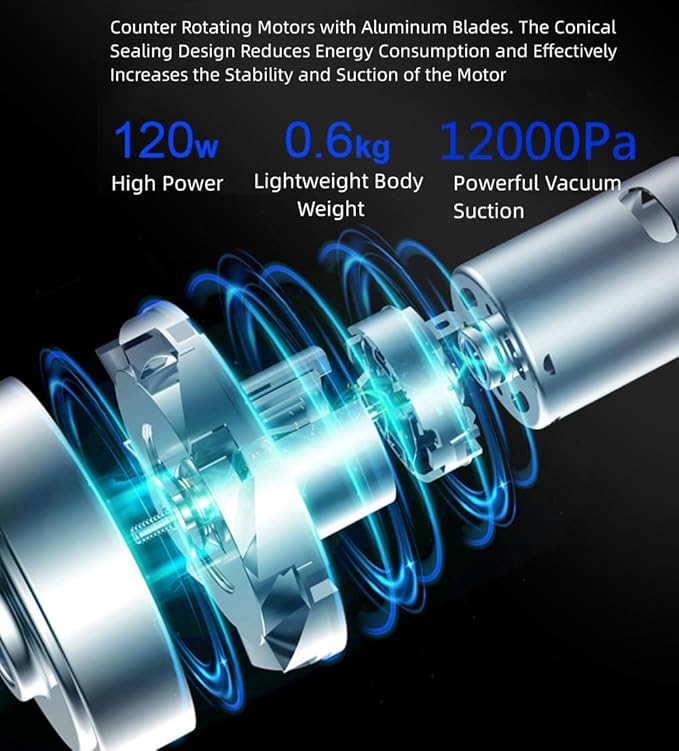 Cordless Rechargeable Stick Vacuum Cleaner 12000pa Suction Powerful Handheld Vacuum Upright Vacuum Cleaners with HEPA Filter Lightweight Household Vacuum for Pet Hair Hardwood Floors Carpets