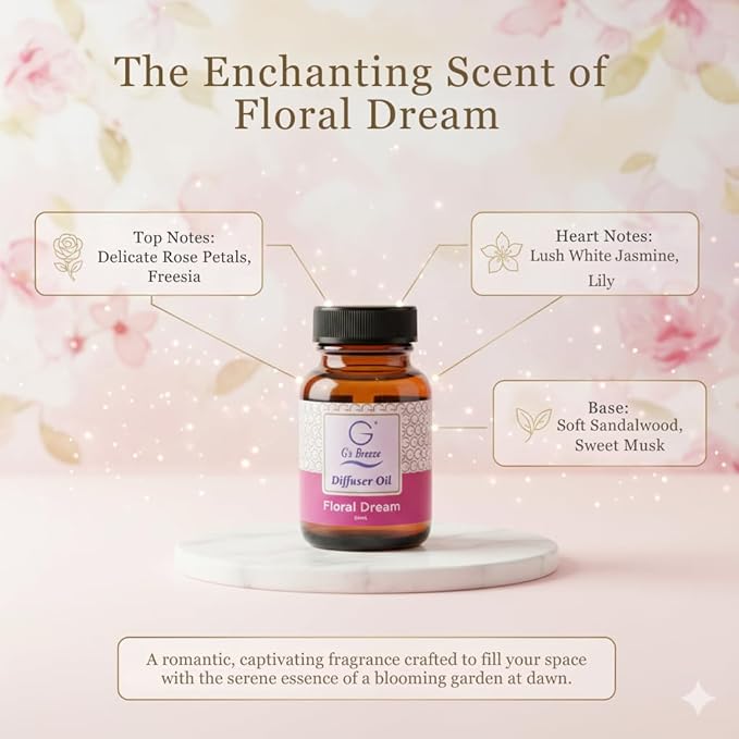G’s Breeze Smart Diffuser with Refill – Bluetooth &amp Wi-Fi App Control Gradient LED Lighting Adjustable Scent Intensity Low Noise 24 Hour Aromatherapy Diffuser for Home &amp Office - Floral D