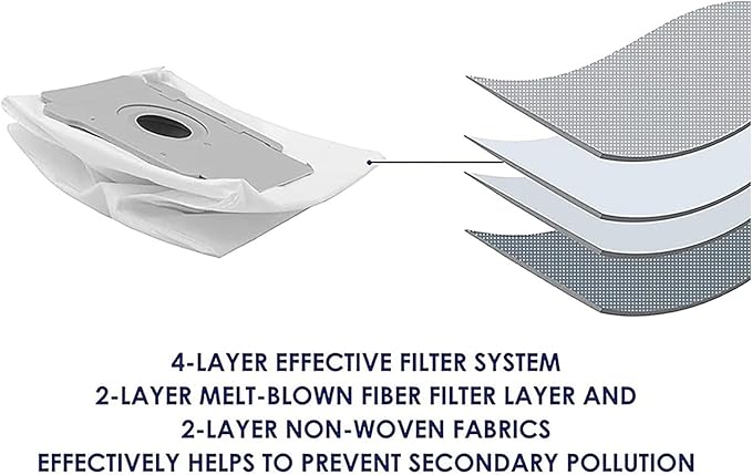 Compatible for I1+ I7 I7+ I3+ I4+ I6+ I8+ J7+ Plus I &amp J Plus Series Vacuum Cleaner Replacement Parts Accessories (Color : I7 Series)