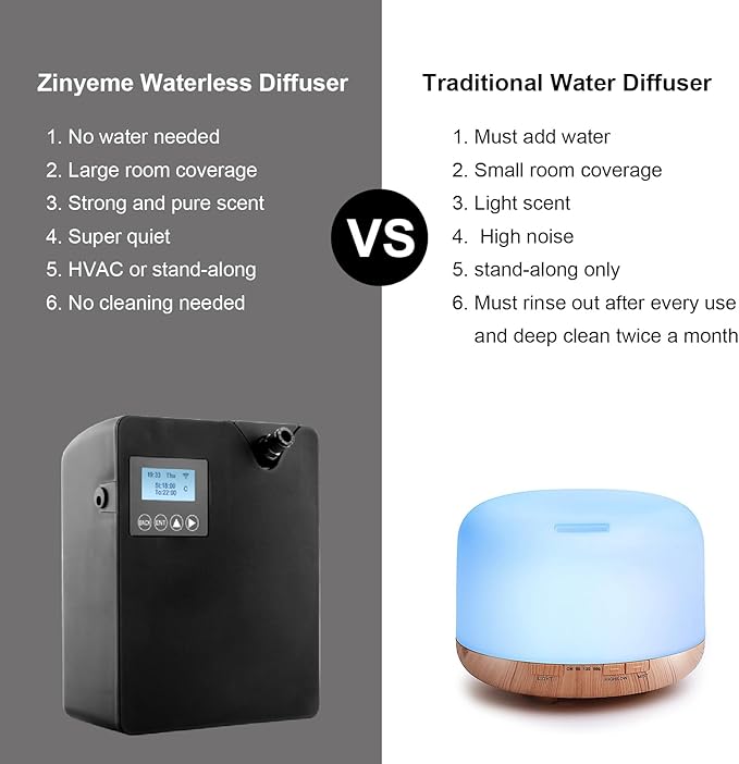 Smart Scent Air Machine with Professional Cold-Air Diffusion Technology for Home Waterless Essential Oil Diffuser 300ml HVAC Oils Large Room Business Office Spa Room (Black)