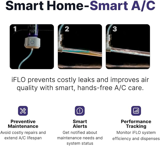 iFLO® Smart A/C Drain Line Cleaner and Drain Pan Cleaner Cartridge Concentrate Fast-Acting Long-Lasting HVAC System Solution for Tough Clogs &amp Buildup 6-Month Supply per Bottle 1 Pack of 36oz